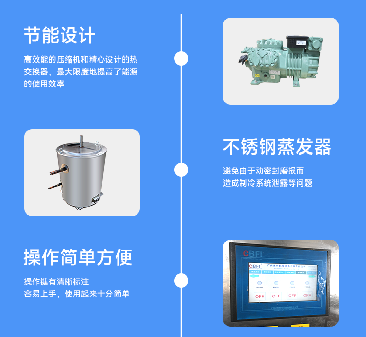 三、特點分析